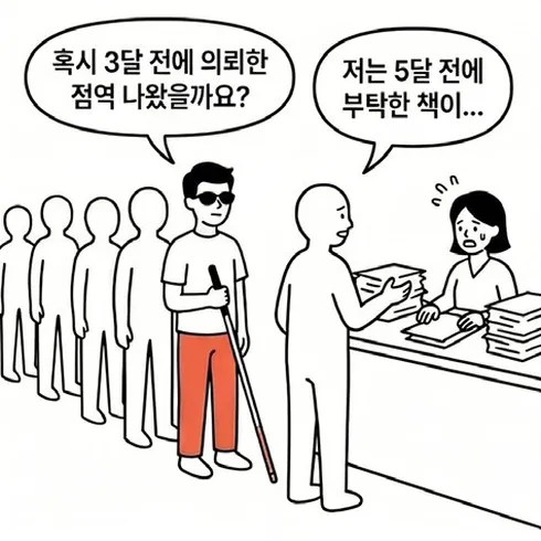 네컷만화 3번째 컷: 시각장애인들이 줄을 서서 '혹시 3달 전에 의뢰한 점역 나왔을까요?', '저는 5달 전에 부탁한 책이...'라고 묻고 직원은 밀린 요청에 난감해한다.
