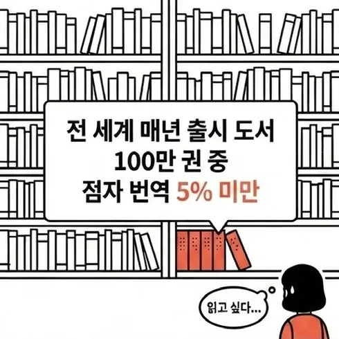 네컷만화 2번째 컷: 전 세계 매년 출시 도서 100만 권 중 점자 번역은 5% 미만이라는 사실 앞에서 한 사람이 '읽고 싶다'고 생각한다.