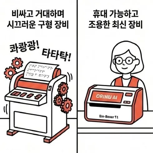 네컷만화 3번째 컷: 비싸고 거대하며 시끄러운 구형 점자 장비와, 휴대 가능하고 조용한 최신 장비 orinu AI Em-boxer T1을 대비한다.