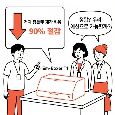 네컷만화 3번째 컷: 담당자가 Em-boxer T1을 가리키며 '점자 팜플렛 제작 비용 90% 절감'을 알리자 동료들이 '정말? 우리 예산으로 가능할까?'라고 반응한다.